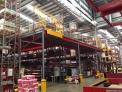 Mezzanine Floor Focus